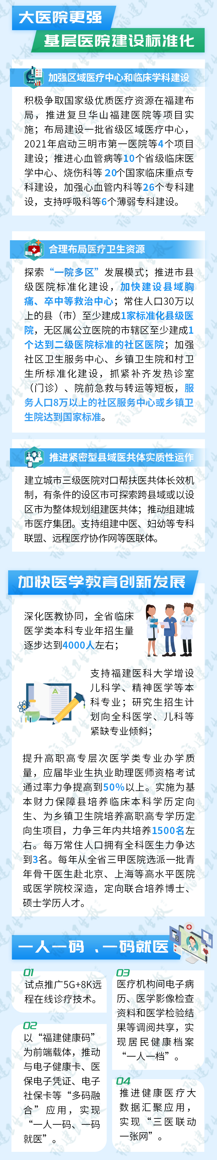 转：图解：《关于进一步深化医药卫生体制改革的意见》(图2)