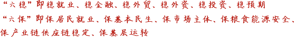 六穩即穩就業、穩金融、穩外貿、穩外資、穩投資、穩預期六保即保居民就業、保基本民生、保市場主體、保糧食能源安全、保産業鏈供應鏈穩定、保基層運轉