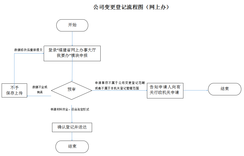 U020250909629972016422.png